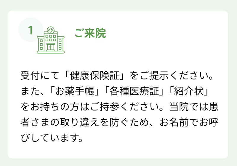 認知行動療法の流れを説明する図（うおずみクリニック）