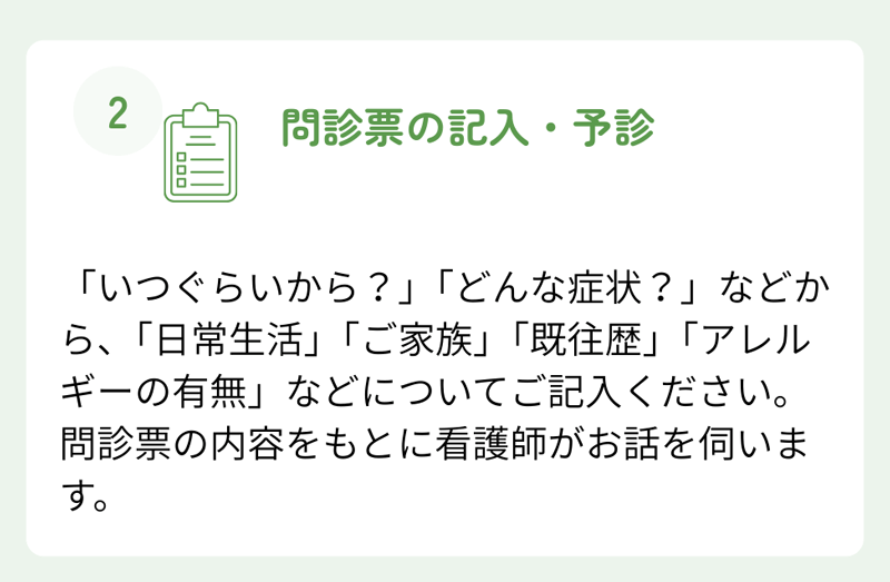 認知行動療法の流れを説明する図（うおずみクリニック）