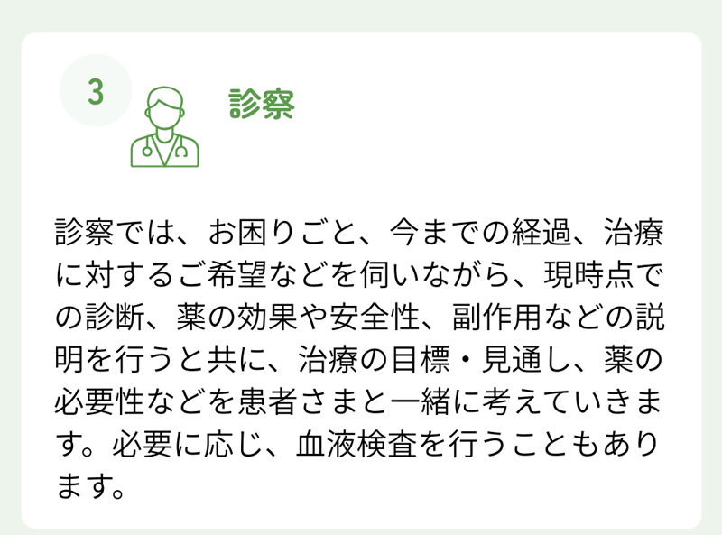 認知行動療法の流れを説明する図（うおずみクリニック）