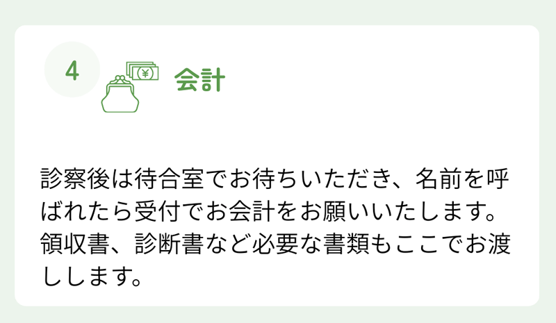 認知行動療法の流れを説明する図（うおずみクリニック）