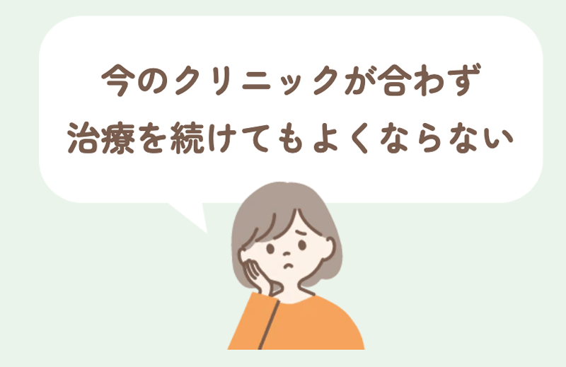 認知行動療法の流れを説明する図（うおずみクリニック）